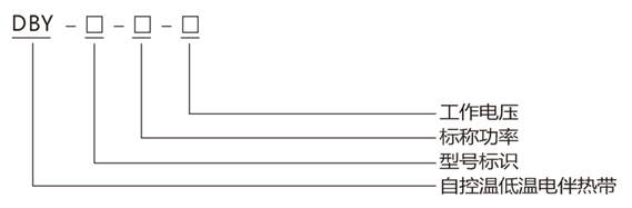 高溫自限溫電伴熱帶型號含義