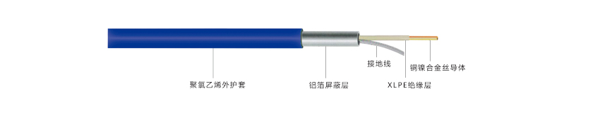 單導發(fā)熱電纜產(chǎn)品結(jié)構(gòu)